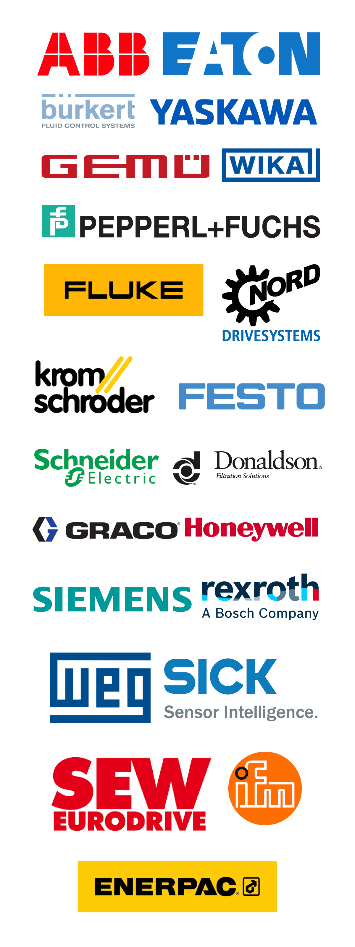 Marcas + aplicaciones industriales